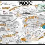 MOOC
